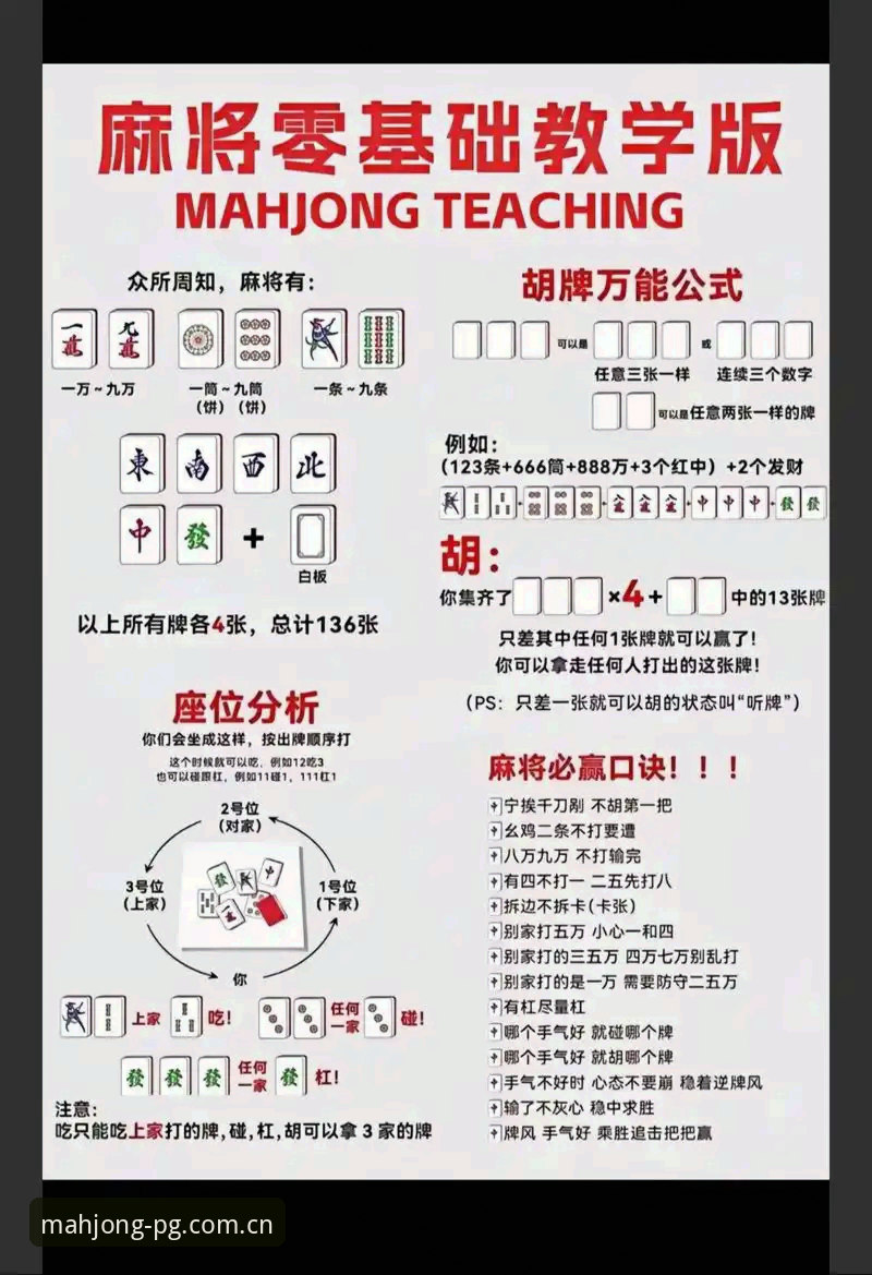 揭秘麻将胡了下载地址使用指南：从试玩到畅玩的完整路径