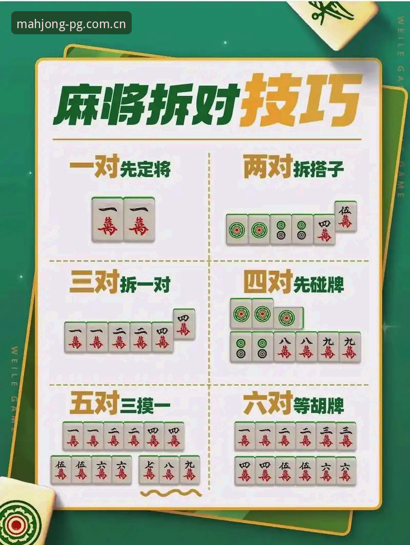 麻将胡了安全下载功能详解：官网正版vs第三方渠道，哪个更靠谱？