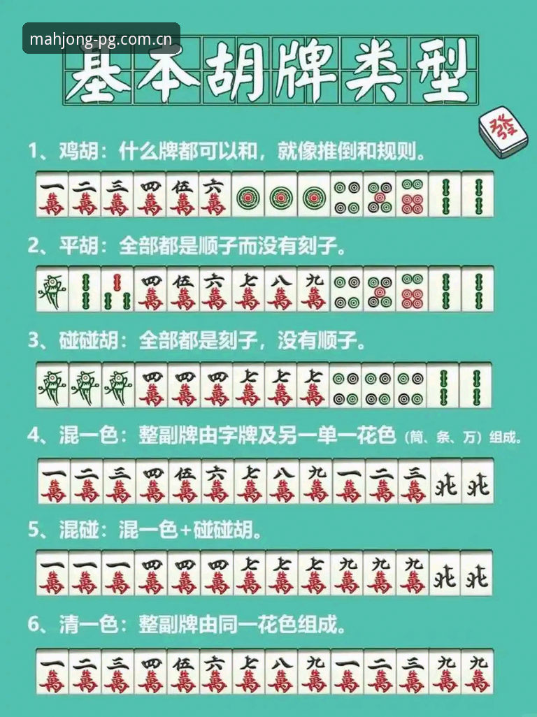 麻将胡了官网下载完整指南：新手必备的常见问题与实用经验分享