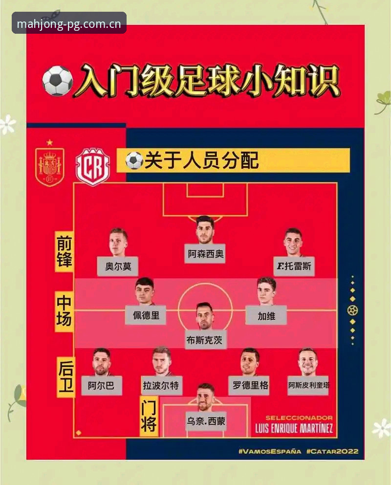 2030年世界杯扩军操作教程：从66队提案到中国男足的入场时机